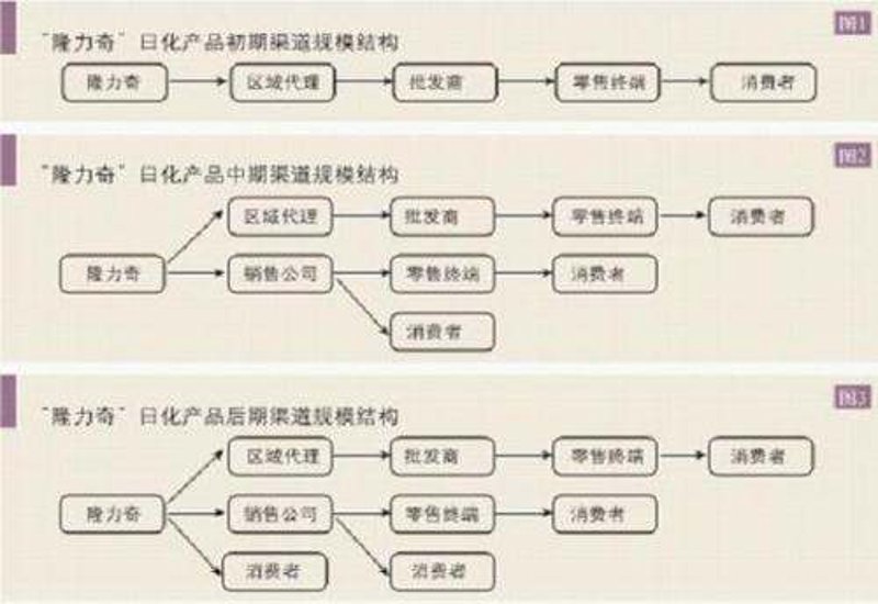 家居清洁小妙招：洗衣液 vs 专用清洁剂，哪个更划算？实战问答